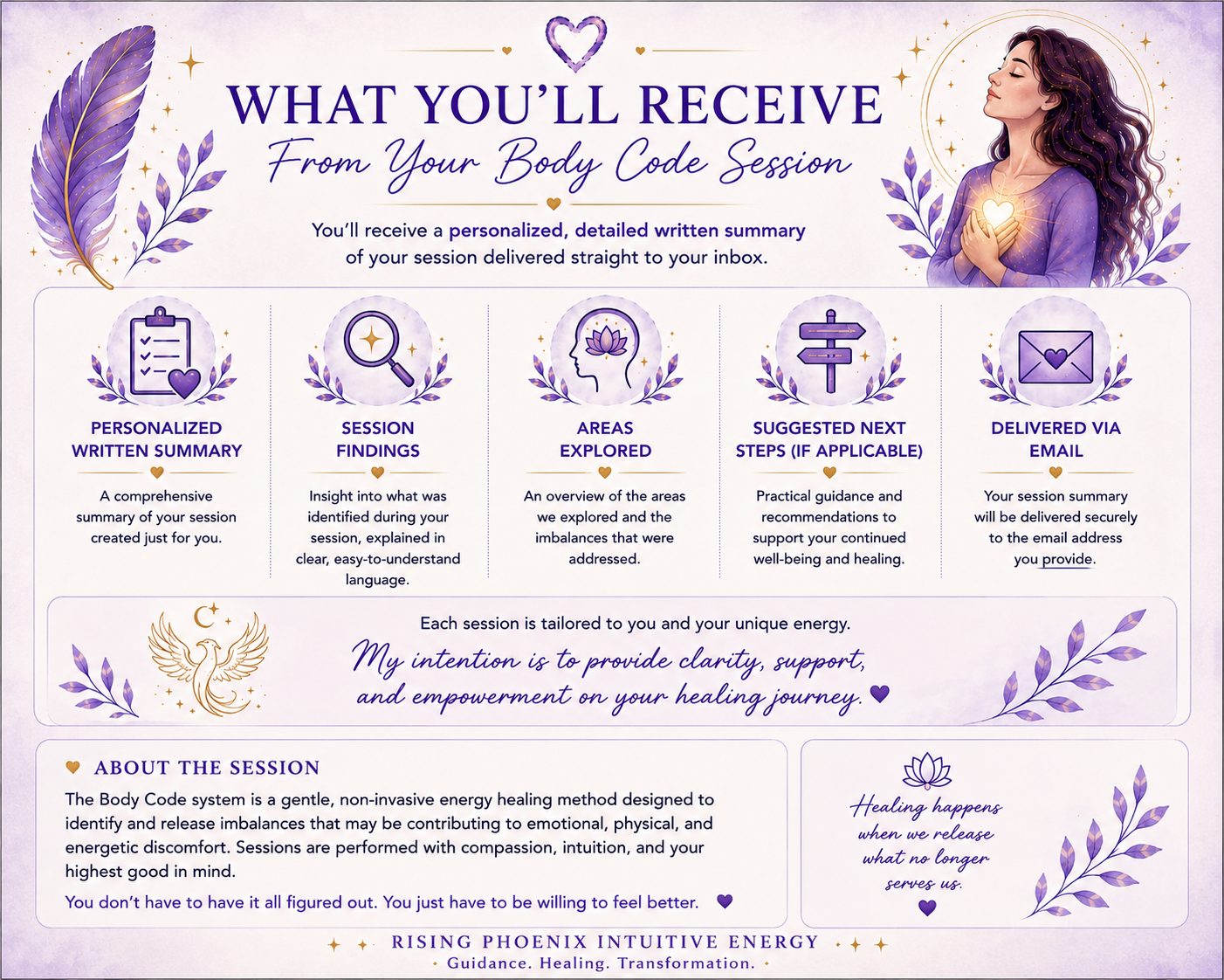 Body Code Session for Adults | Personalized Energy Healing