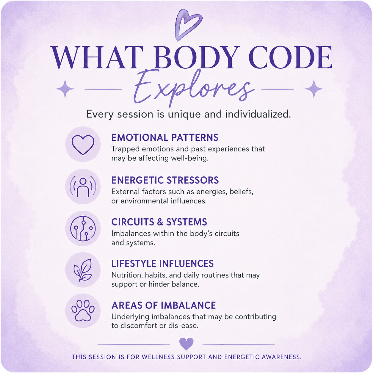 Body Code Session for Children & Pets | Personalized Energy Balancing & Wellness Support