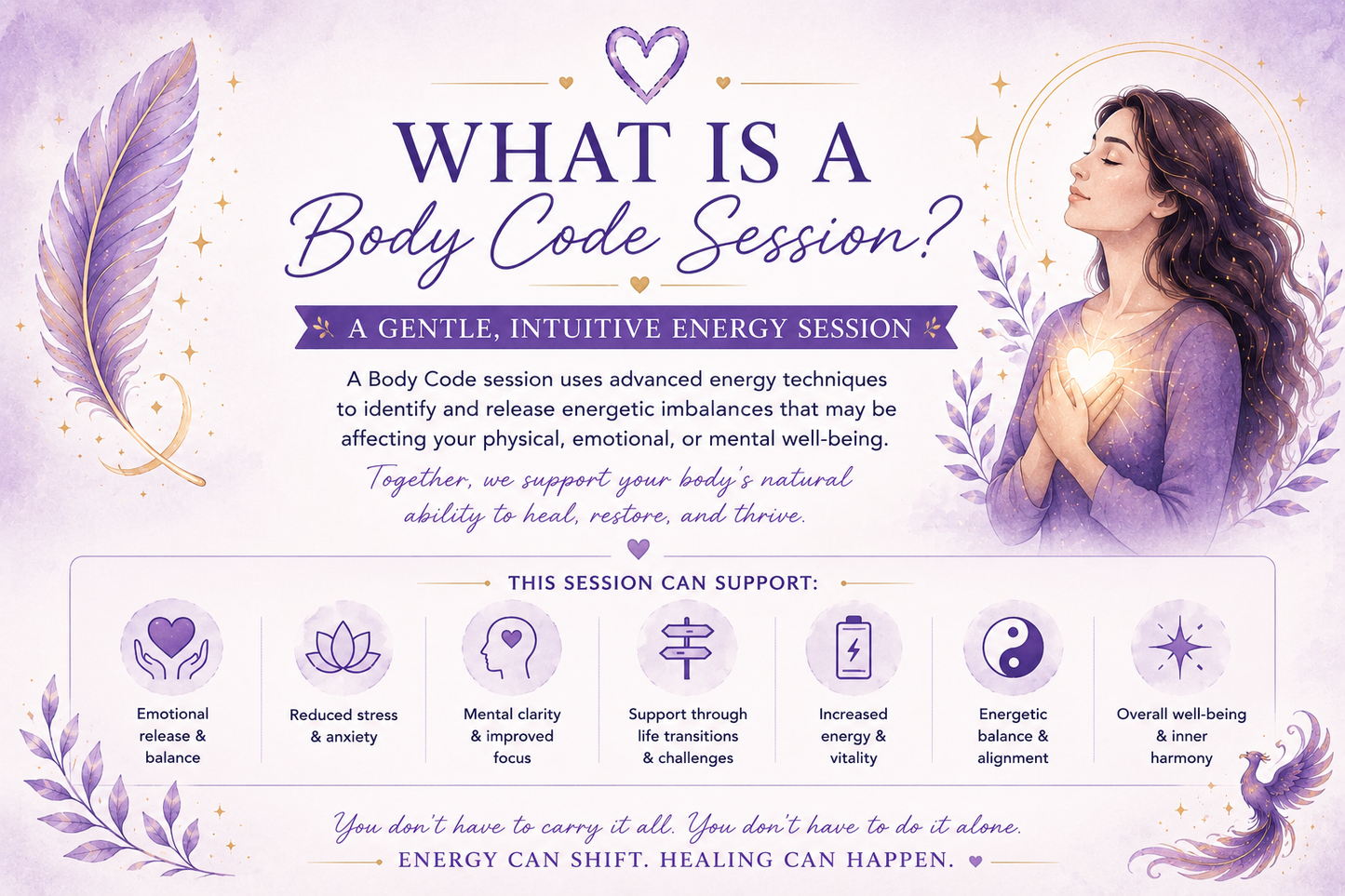 Body Code Session for Adults | Personalized Energy Healing