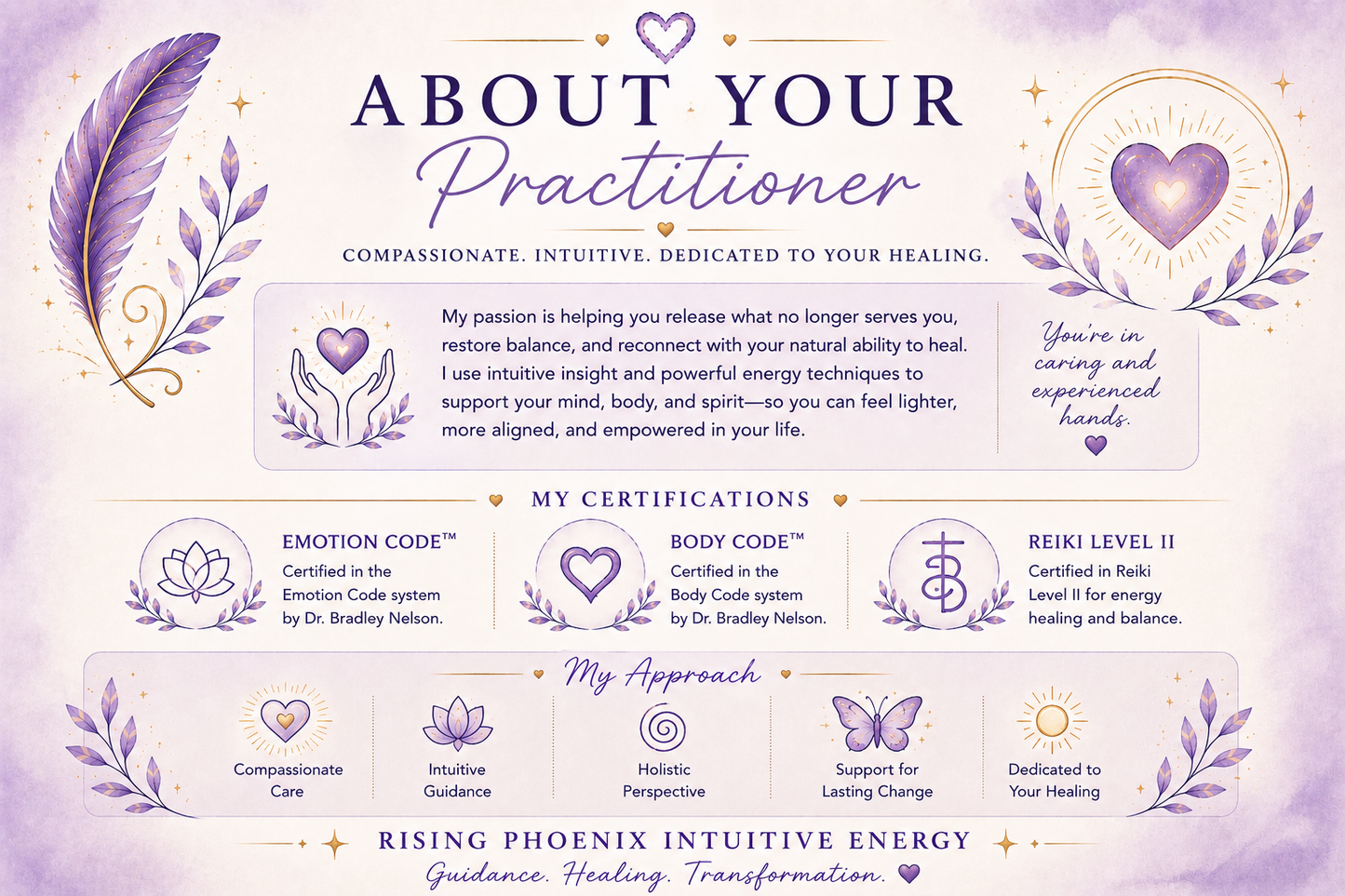 Body Code Session for Adults | Personalized Energy Healing