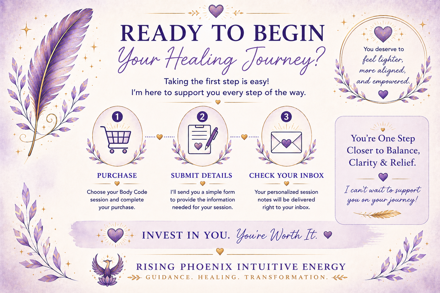 Body Code Session for Adults | Personalized Energy Healing