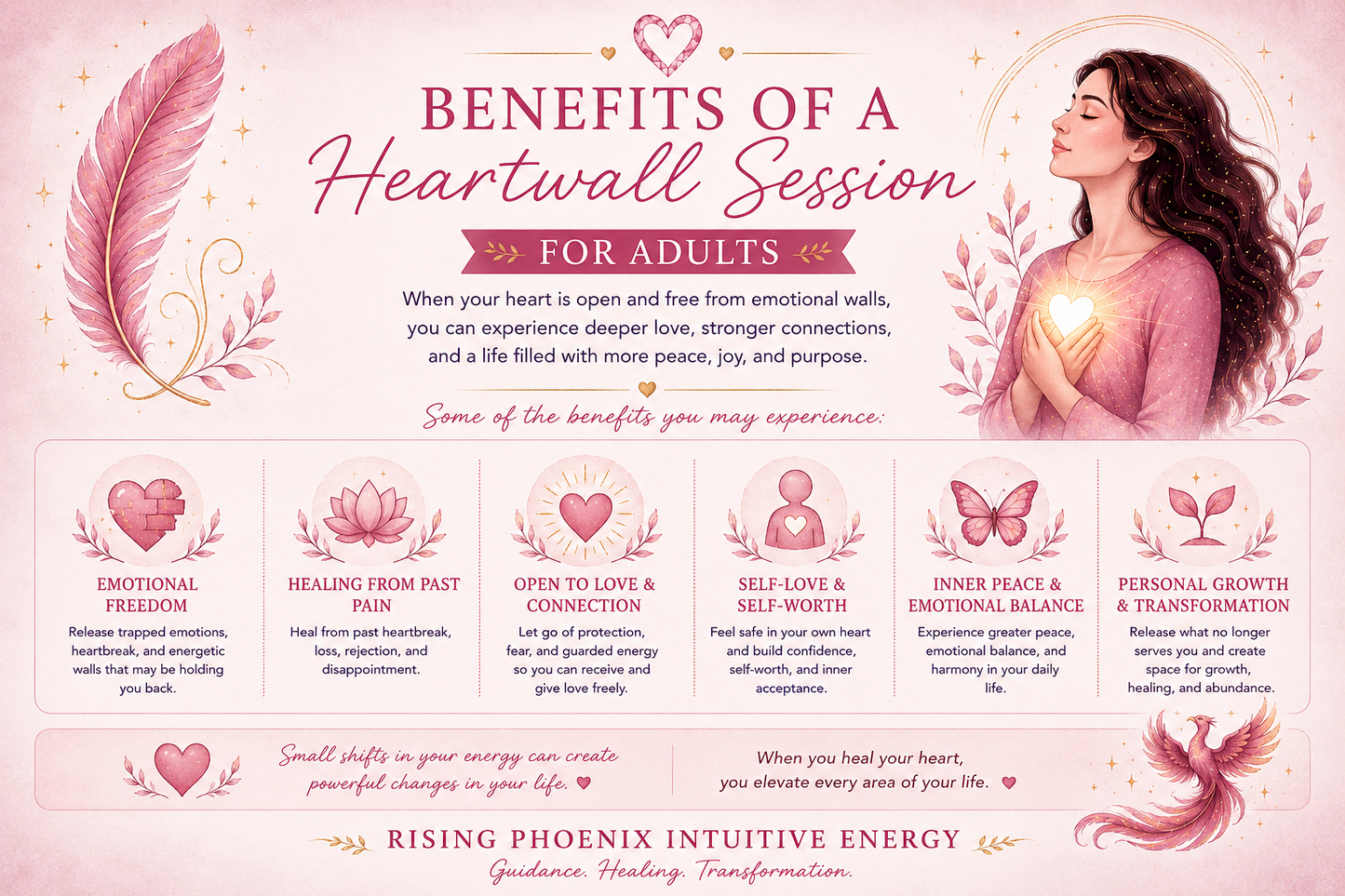 HeartWall Session for Adults | Personalized Energy Healing