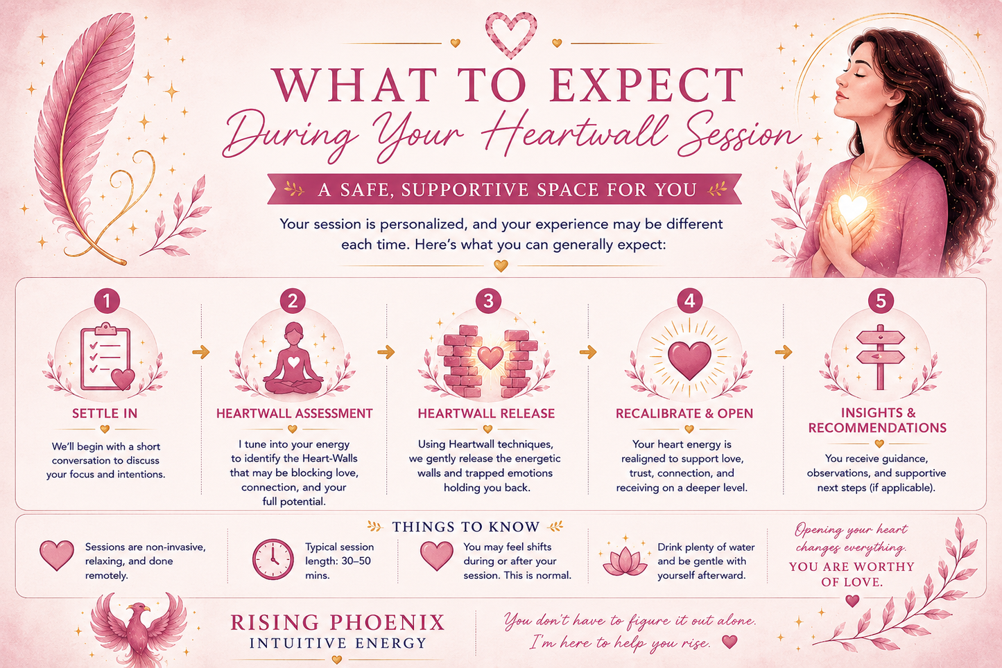 HeartWall Session for Adults | Personalized Energy Healing