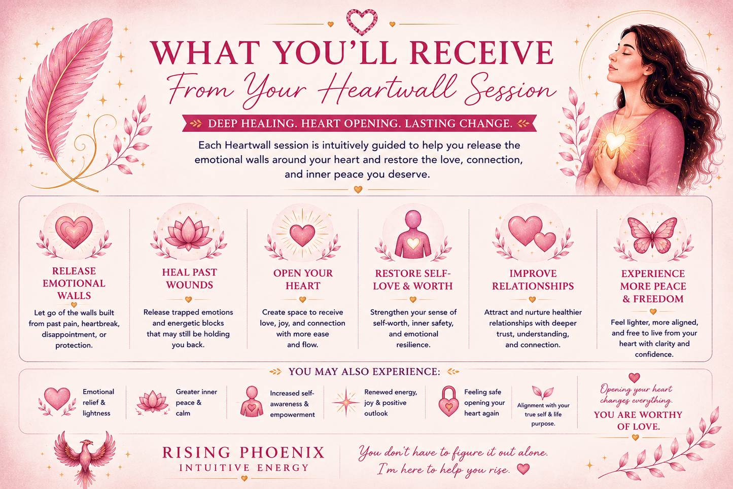 HeartWall Session for Adults | Personalized Energy Healing