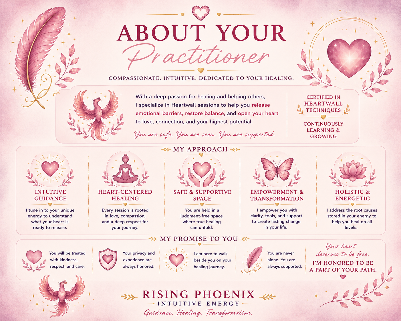 HeartWall Session for Adults | Personalized Energy Healing